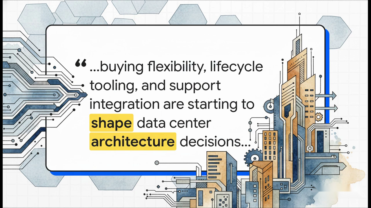 Cisco Extends Enterprise Agreement to Include Nutanix Cloud Platform Technical Architecture